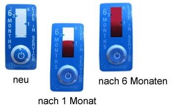 Verbrauchsanzeige Timestirp neu-mittel-verbraucht